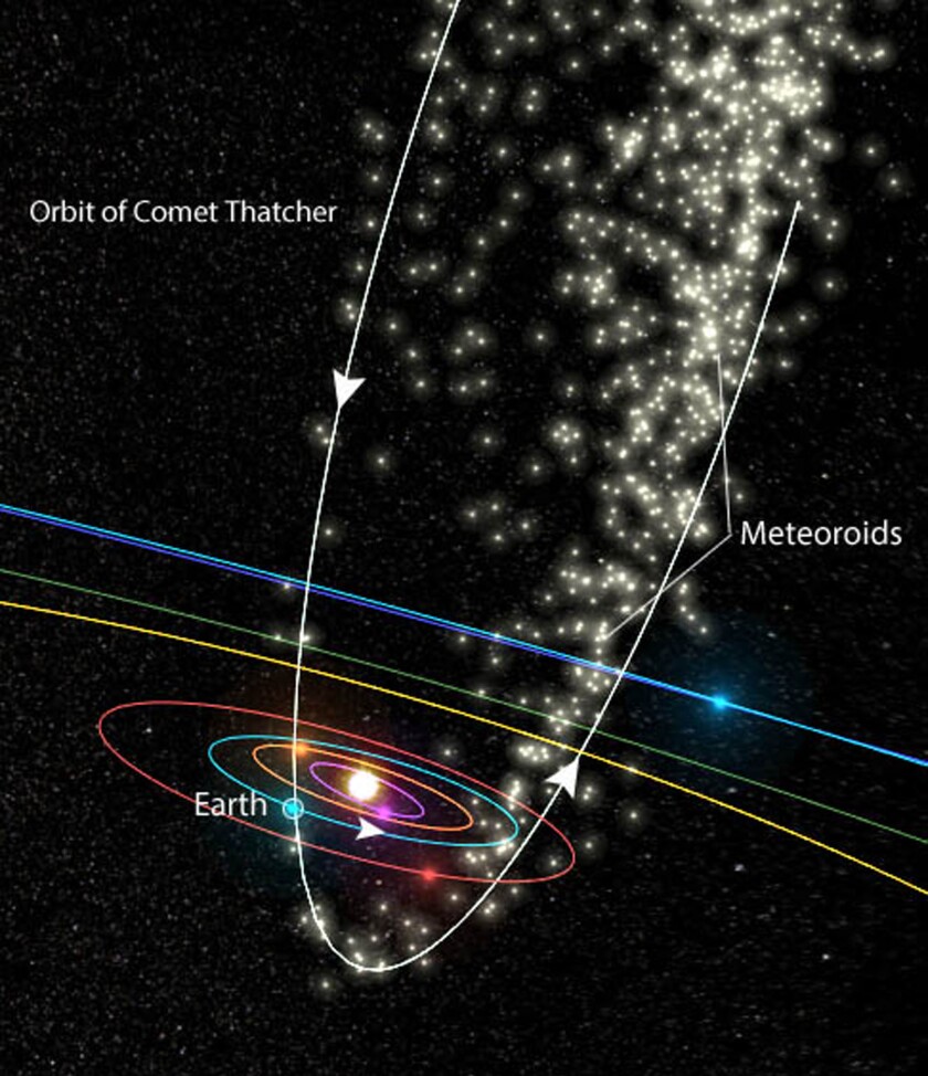 Lyrids Thatcher orbit Jenniskens V4.jpg