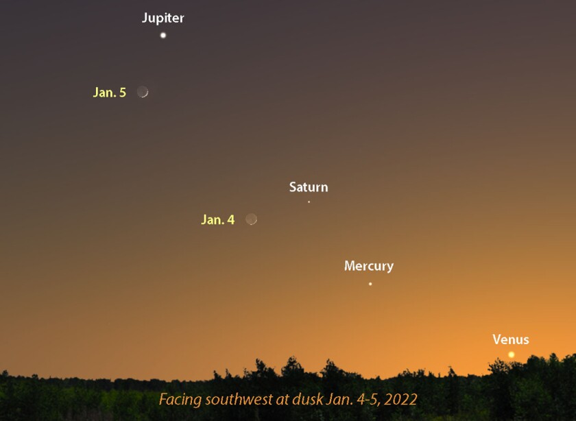 Planets dusk early Jan 2022.jpg