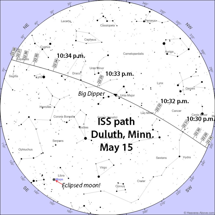 ISS on eclipse night
