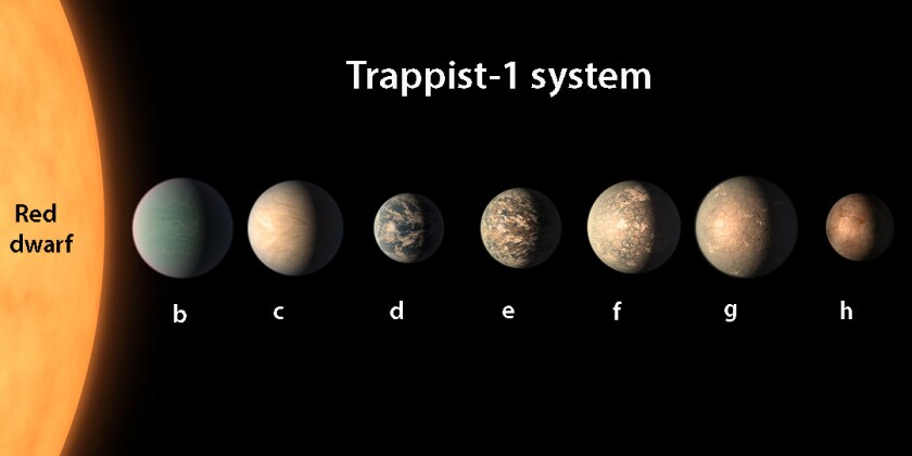 trappist 1 NASA illus.jpg