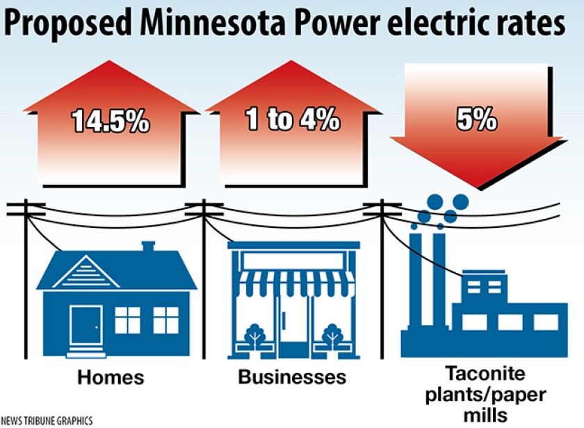 2140860+electric rates.jpg