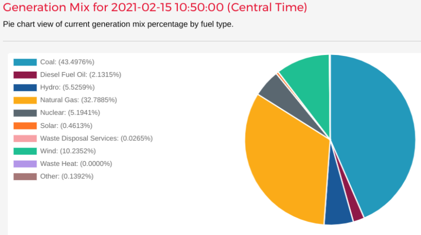 Screenshot 2021-02-15 at 10.59.06 AM.png