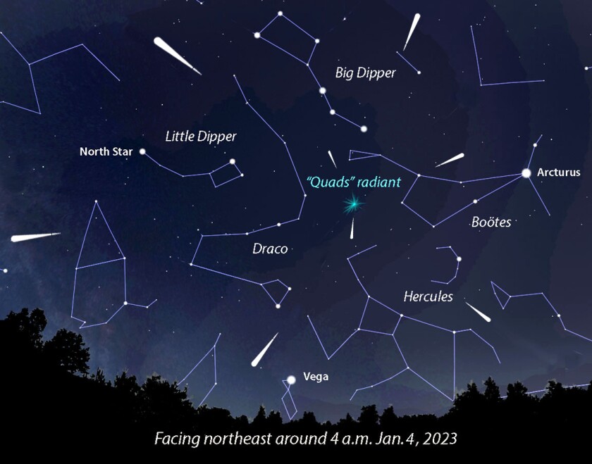 Quadrantids 2023