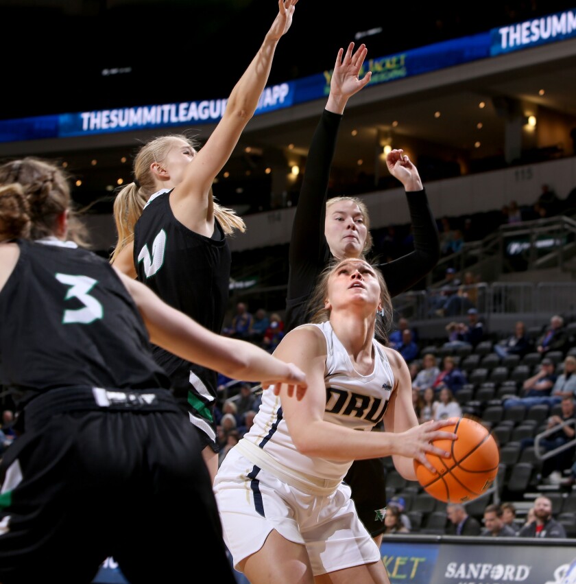2022 Summit League Basketball Tournament