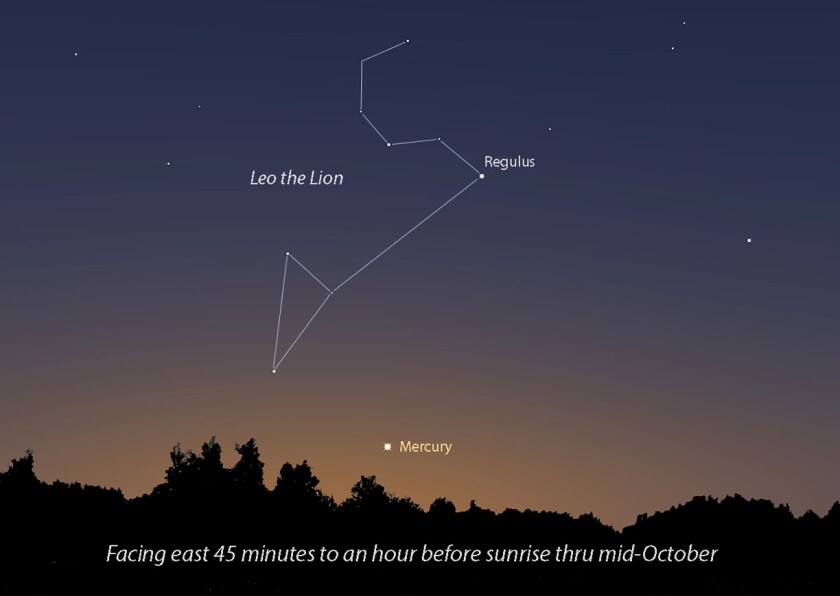 Mercury in October