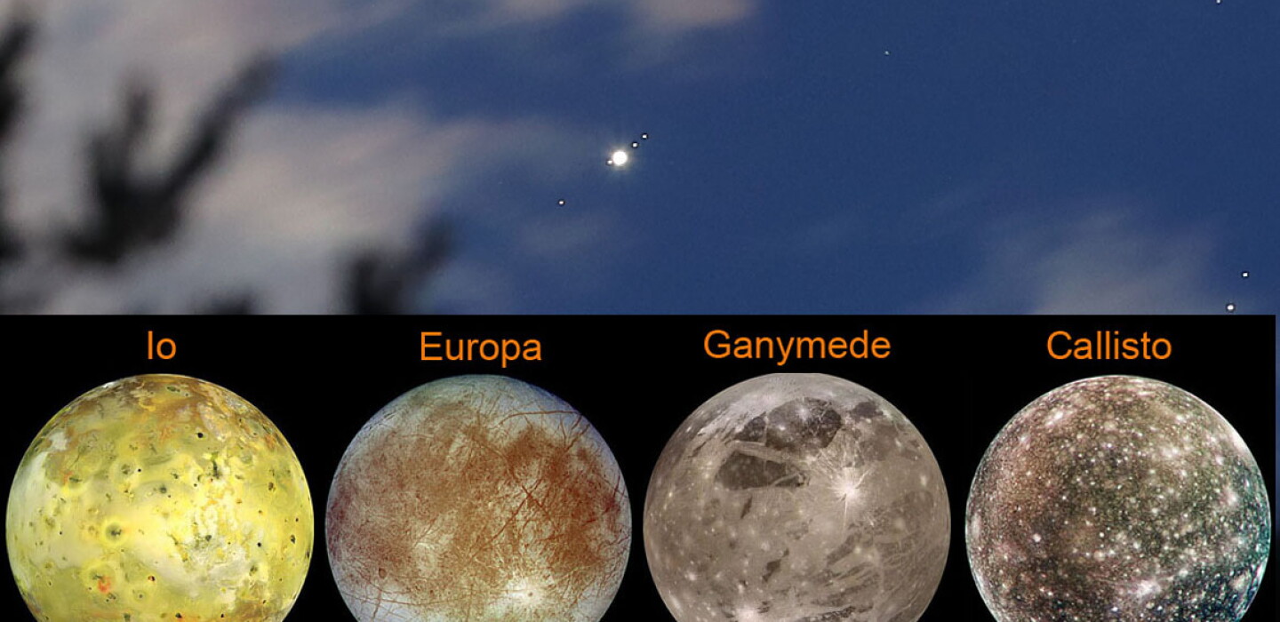 Astro Bob How To Use Binoculars To See Jupiter s Bright Moons Duluth astro-bob-how-to-use-binoculars-to-see-jupiter-s-bright-moons-duluth