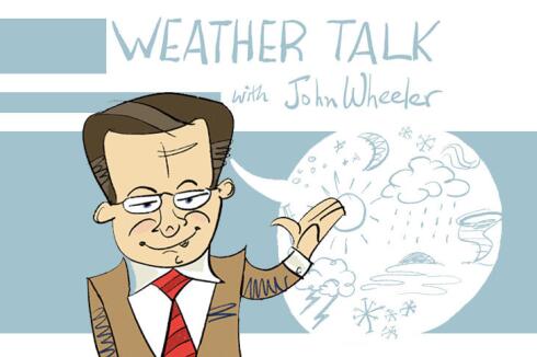 Weather Talk.jpg