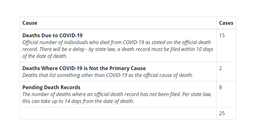 deathtotal.png