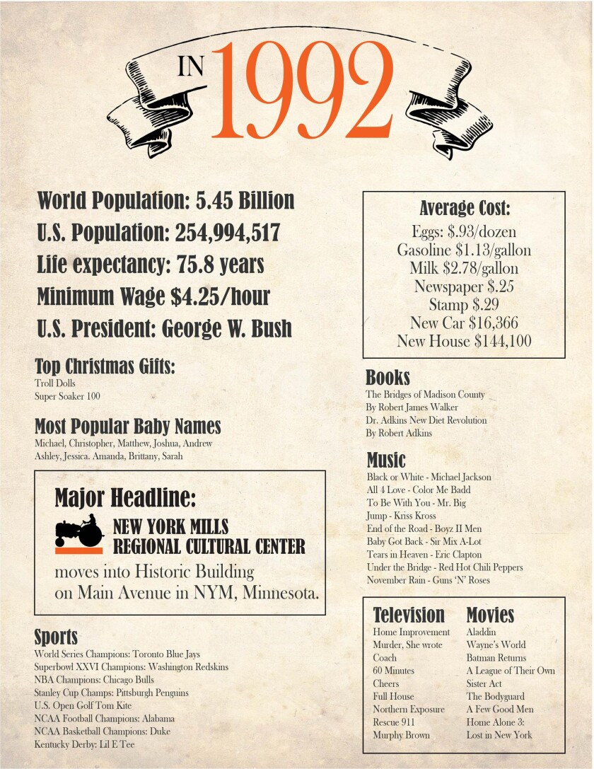 New York Mills Regional Cultural Center anniversary poster
