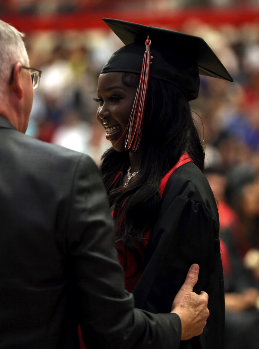 Ws Graduation Gallery+Video: Worthington High School graduation 2023 - The Globe ...