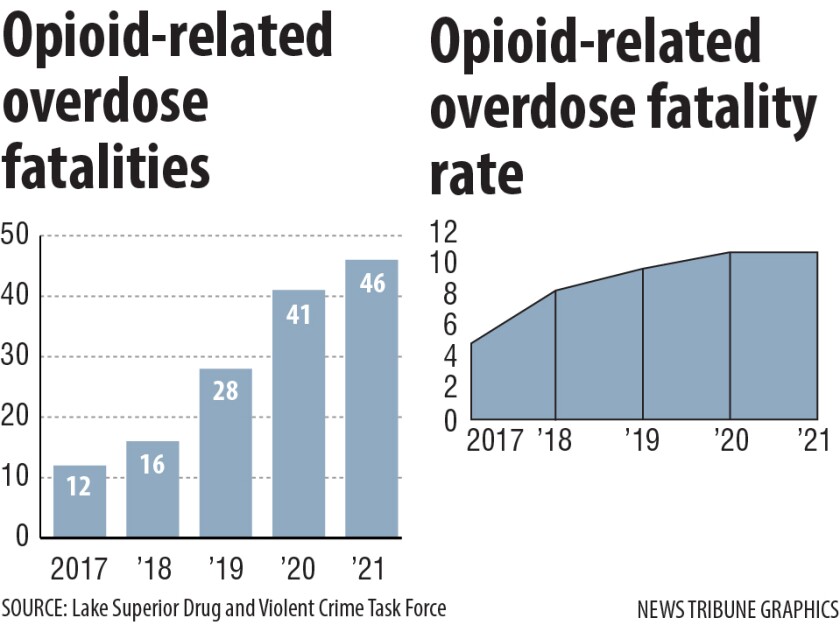 opioids 2.jpg