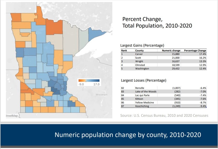 Graphic shows map of the state with growth defined at county level.