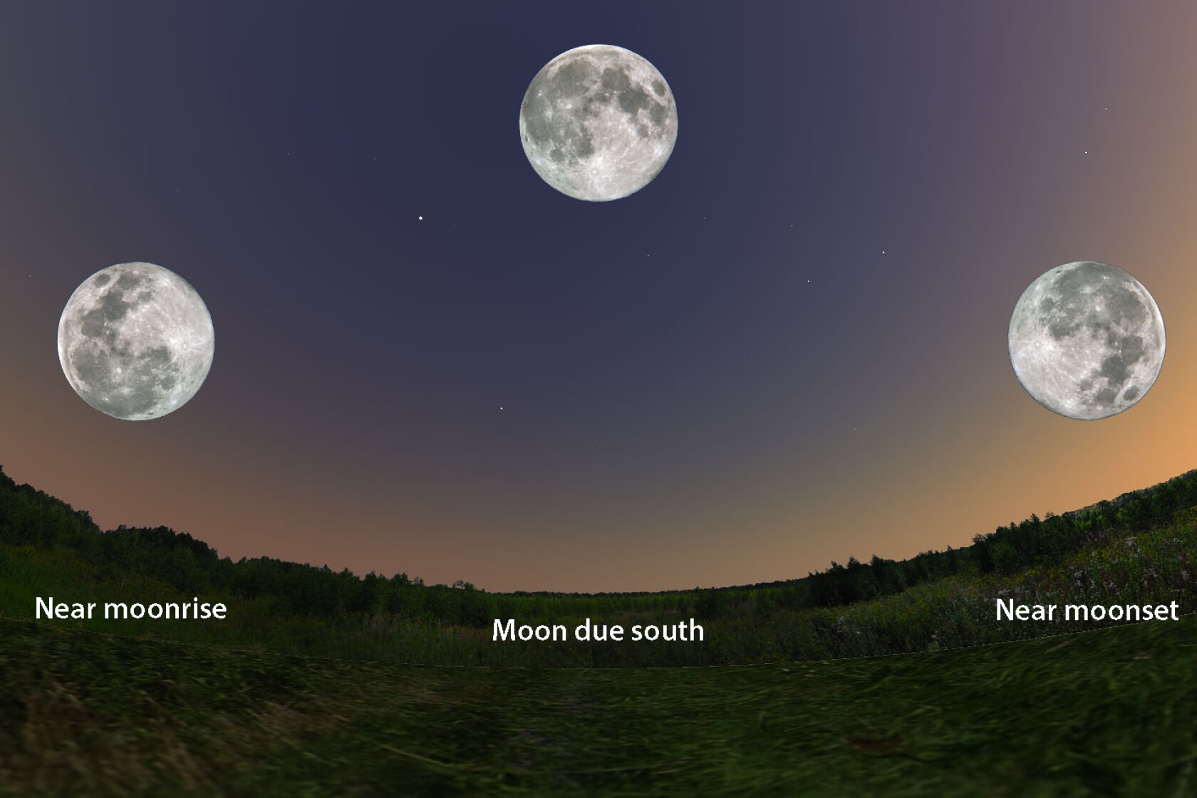 Astro Bob: Watch the moon rock 'n' roll! - Duluth News Tribune | News ...