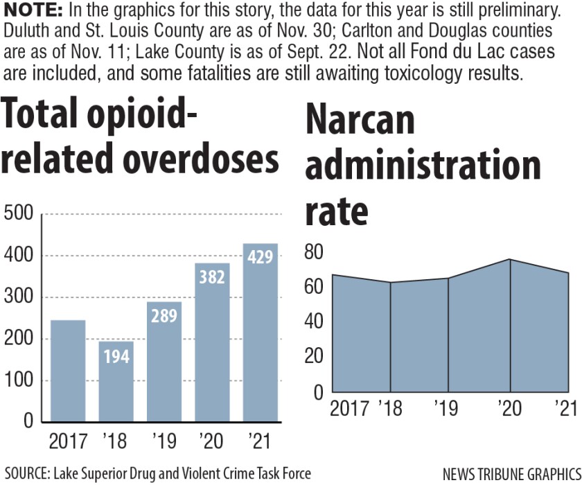opioids 1.jpg