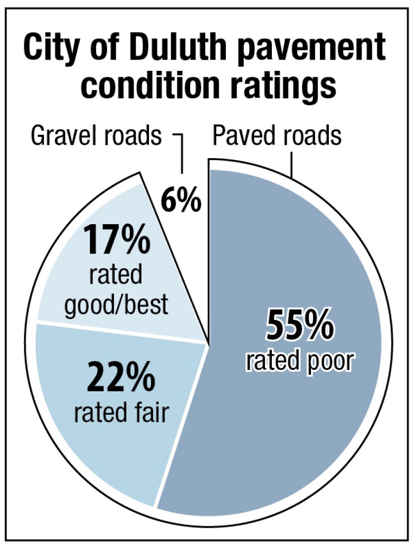 Duluth-News-Tribune-August-2017-picture-3572290.jpg