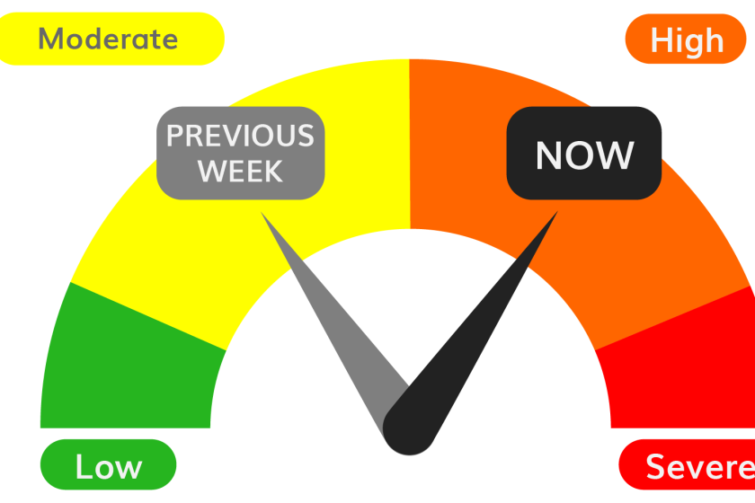 Rochester risk dial returns to 'high' - Post Bulletin | Rochester ...