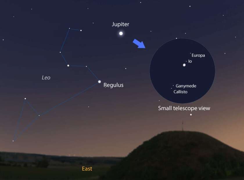 Jupiter Feb7