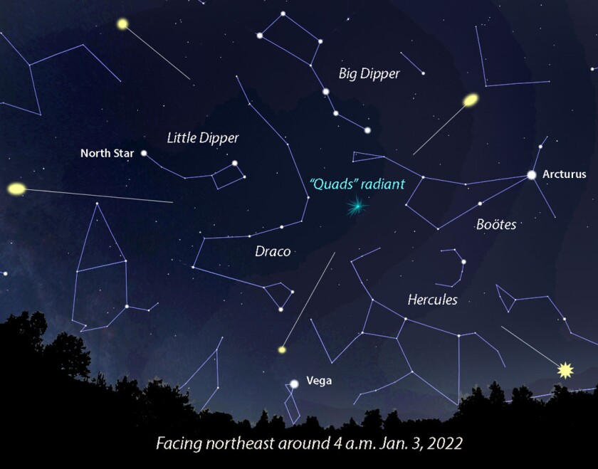 Quadrantids 2022.jpg