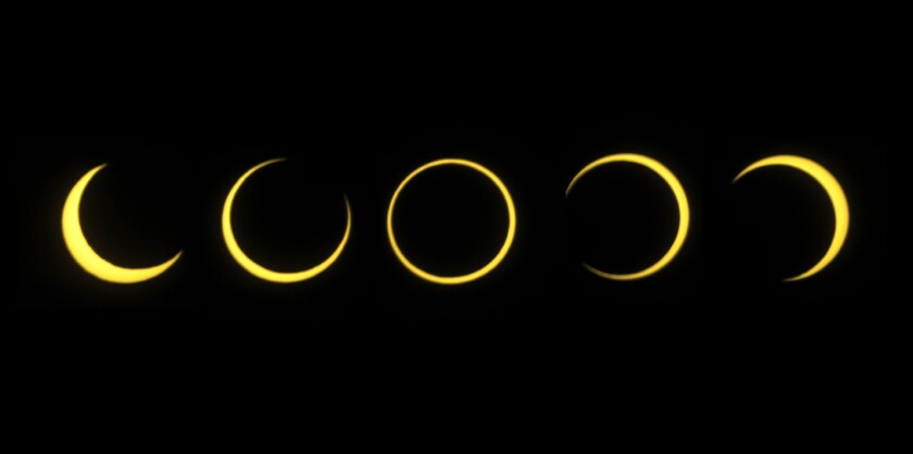 Annular eclipse