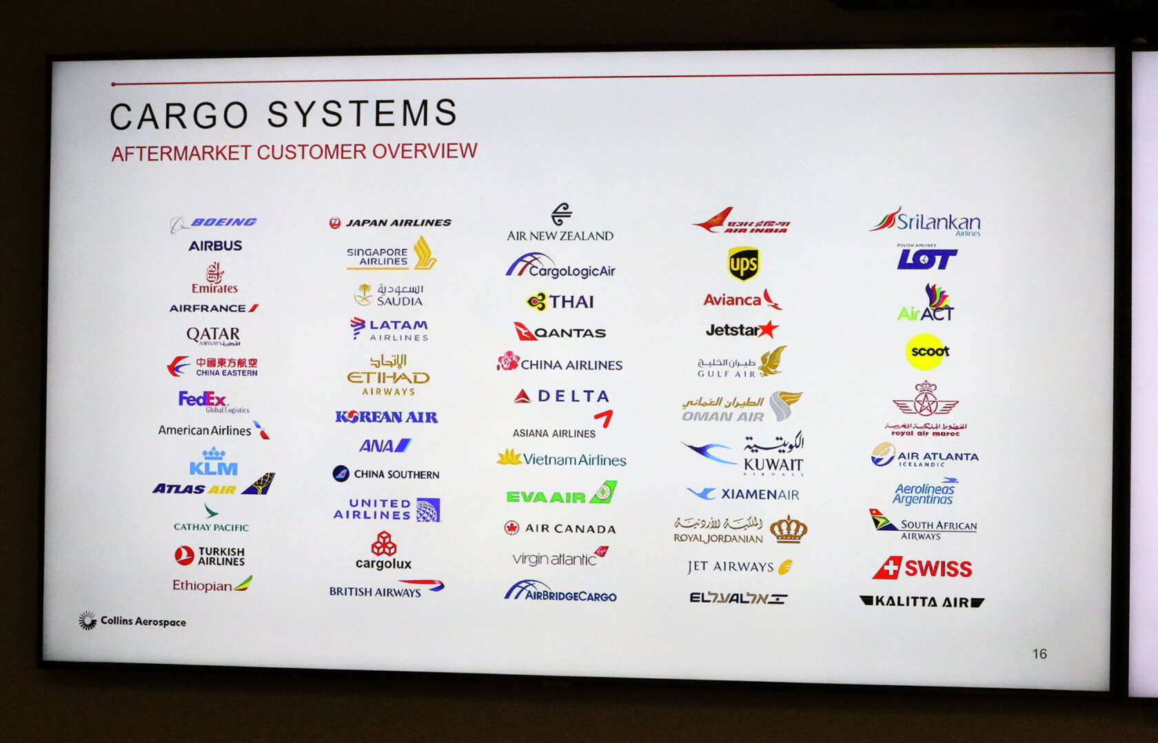 Collins Aerospace makes cargo systems for airlines around the world ...