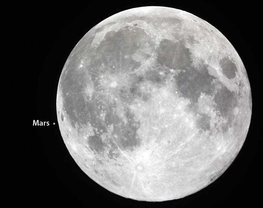 Mars occultation