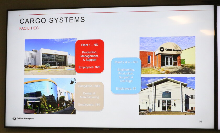 Collins Aerospace makes cargo systems for airlines around the world ...