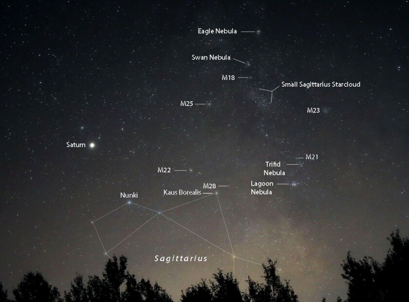 Sagittarius deep sky