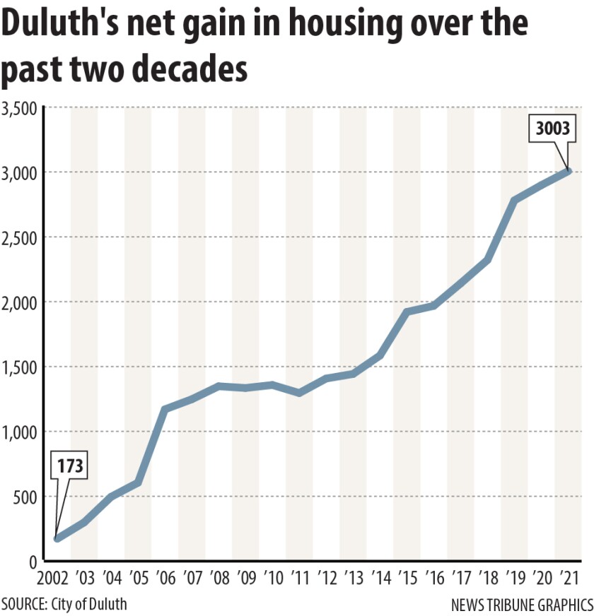 housing net gain.jpg