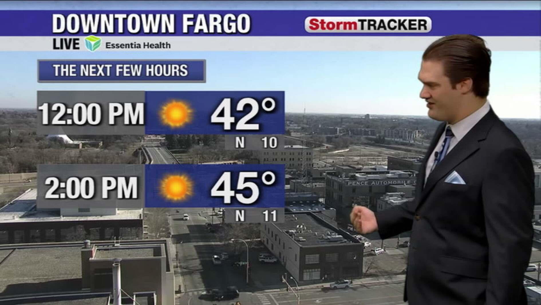 Tracking sunshine today ahead of winter weather tonight and tomorrow ...
