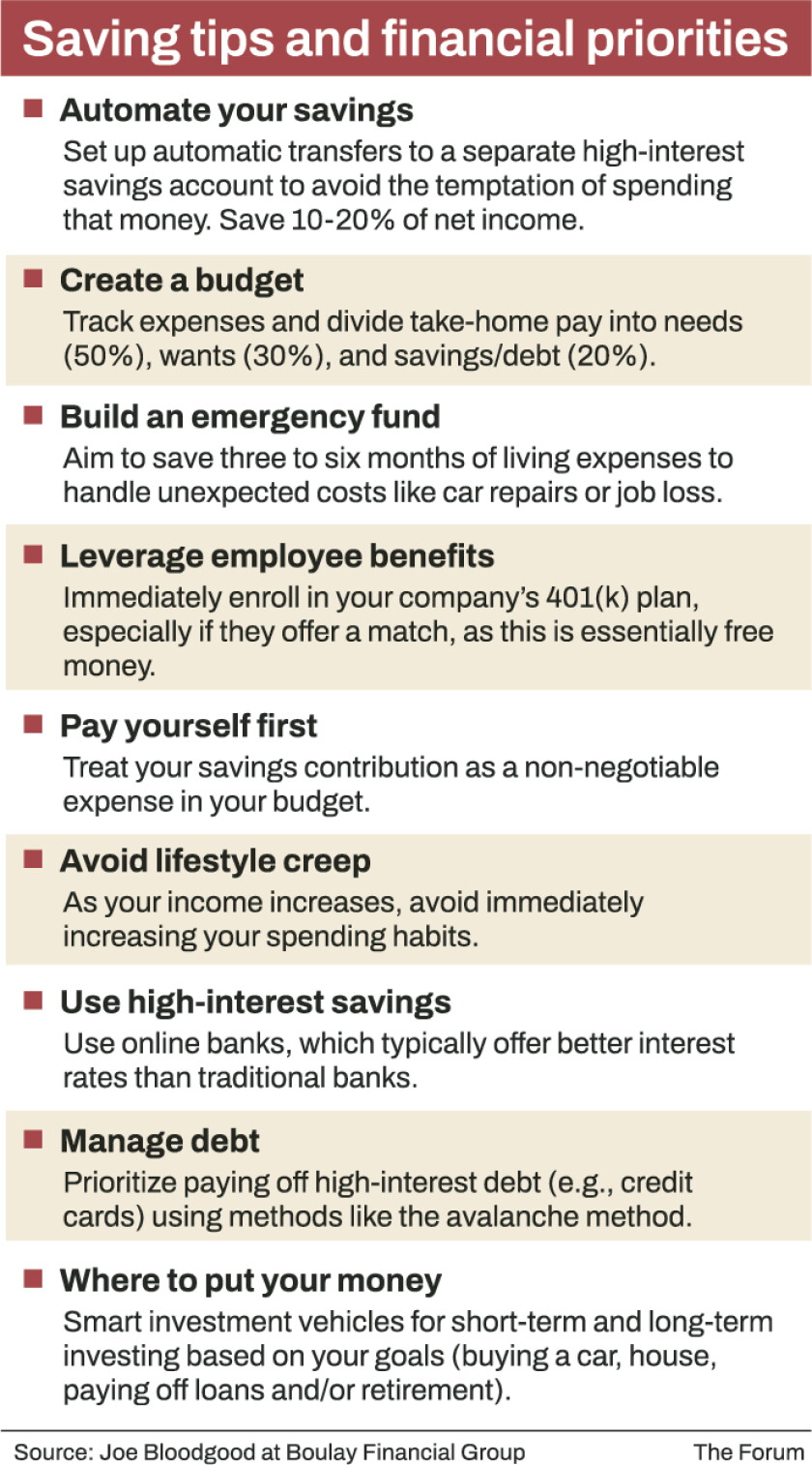 A list of savings tips and financial priorities, automate your savings and create a budget to avoiding lifestyle creep and managing debt.