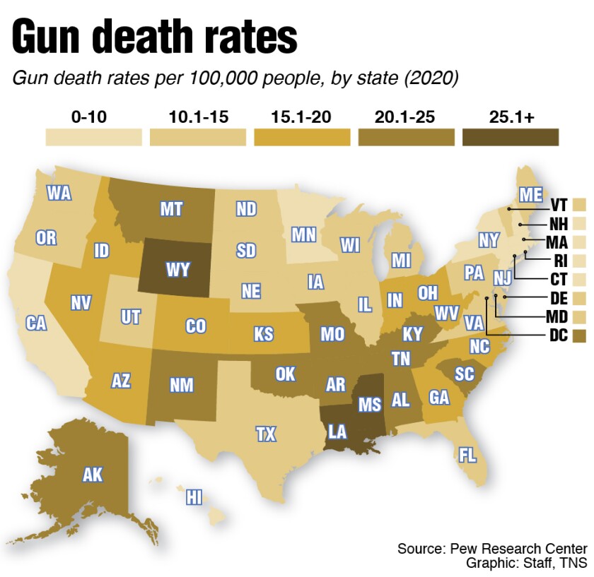 GPH-20220607_Gun_deaths