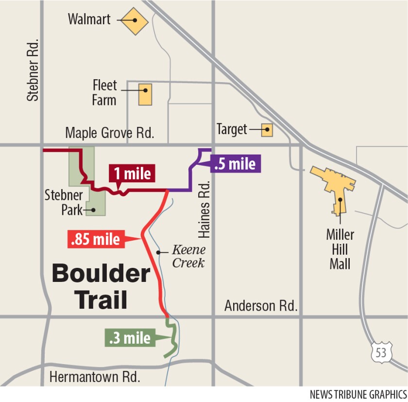 Boulder trail.jpg