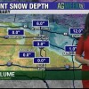 Agri-Weather outlook with Lydia Blume