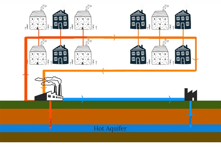 District Heating.jpg