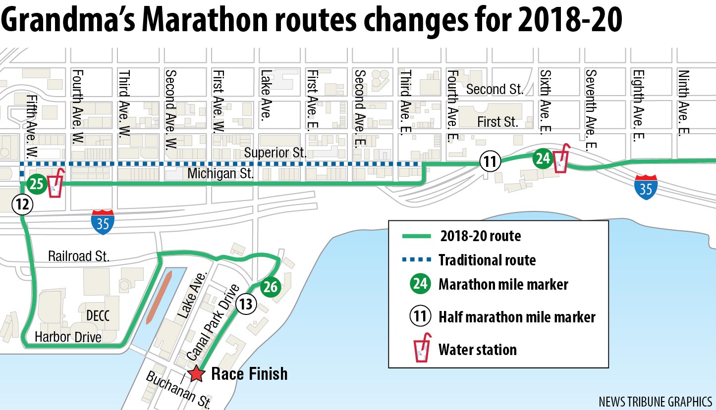 2023 Grandma's Marathon - Grandma's Marathon