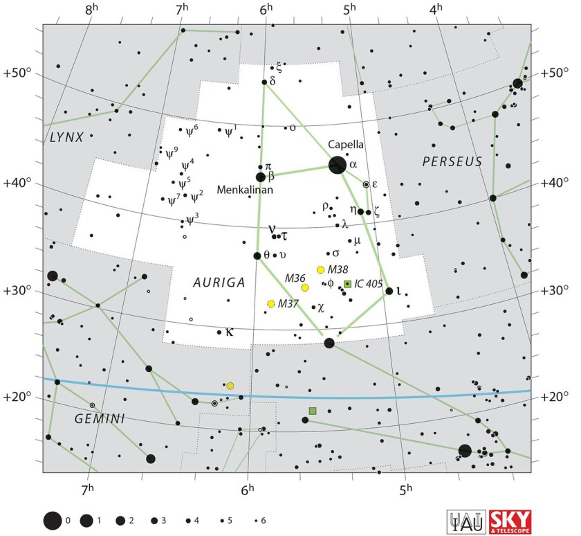 Auriga notables