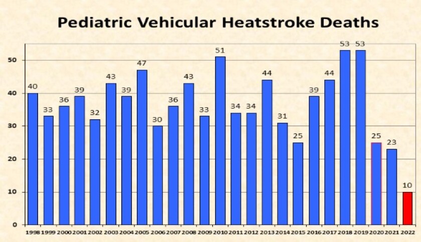 pediatric deaths.jpg