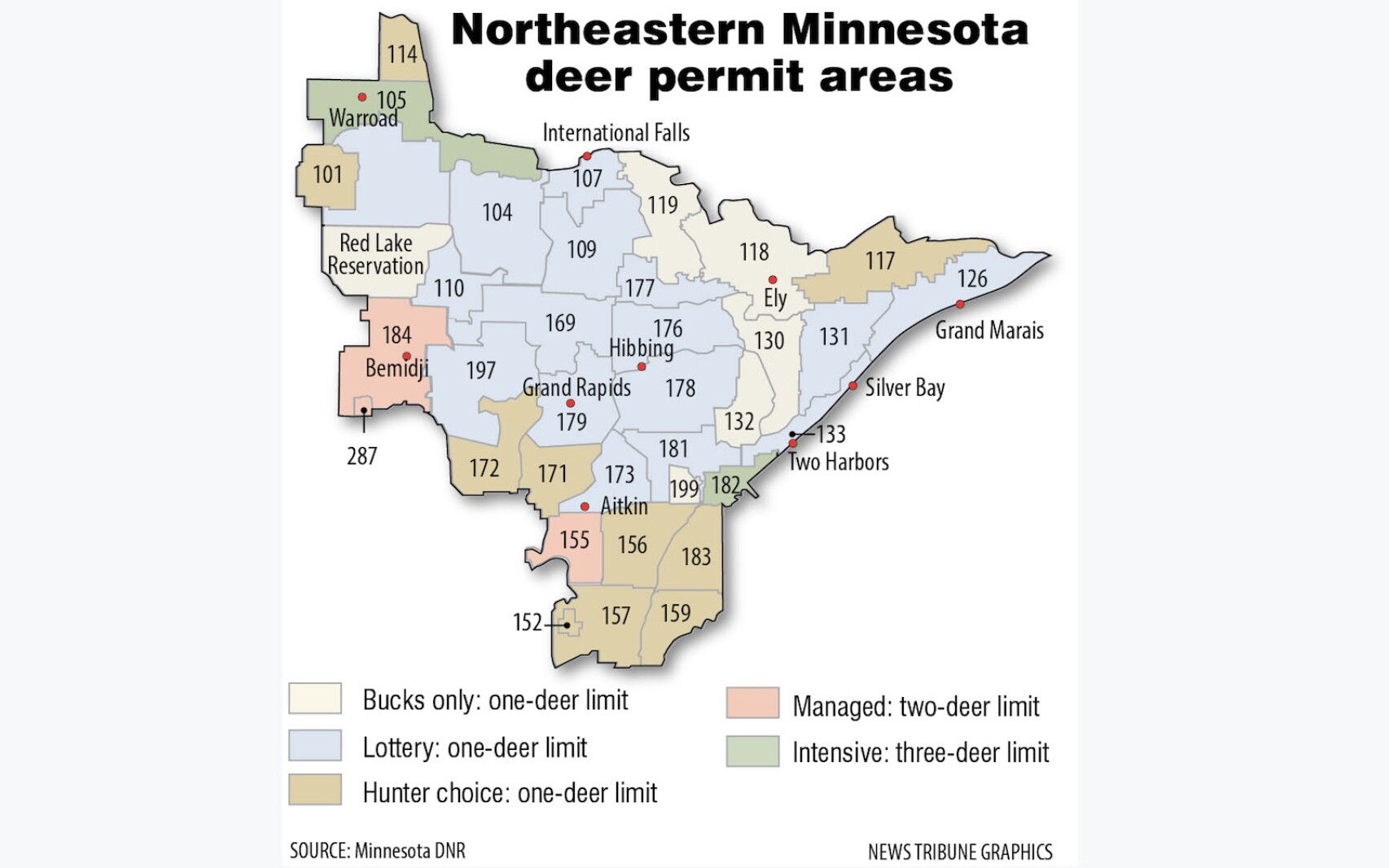 Minnesota 2020 deer season rules released - Duluth News Tribune | News ...