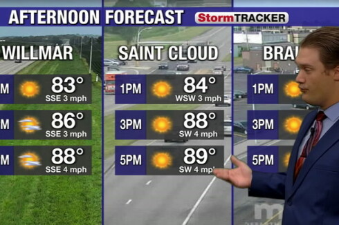 Tracking a hot, humid, and sunny day to wrap up the weekend - West ...