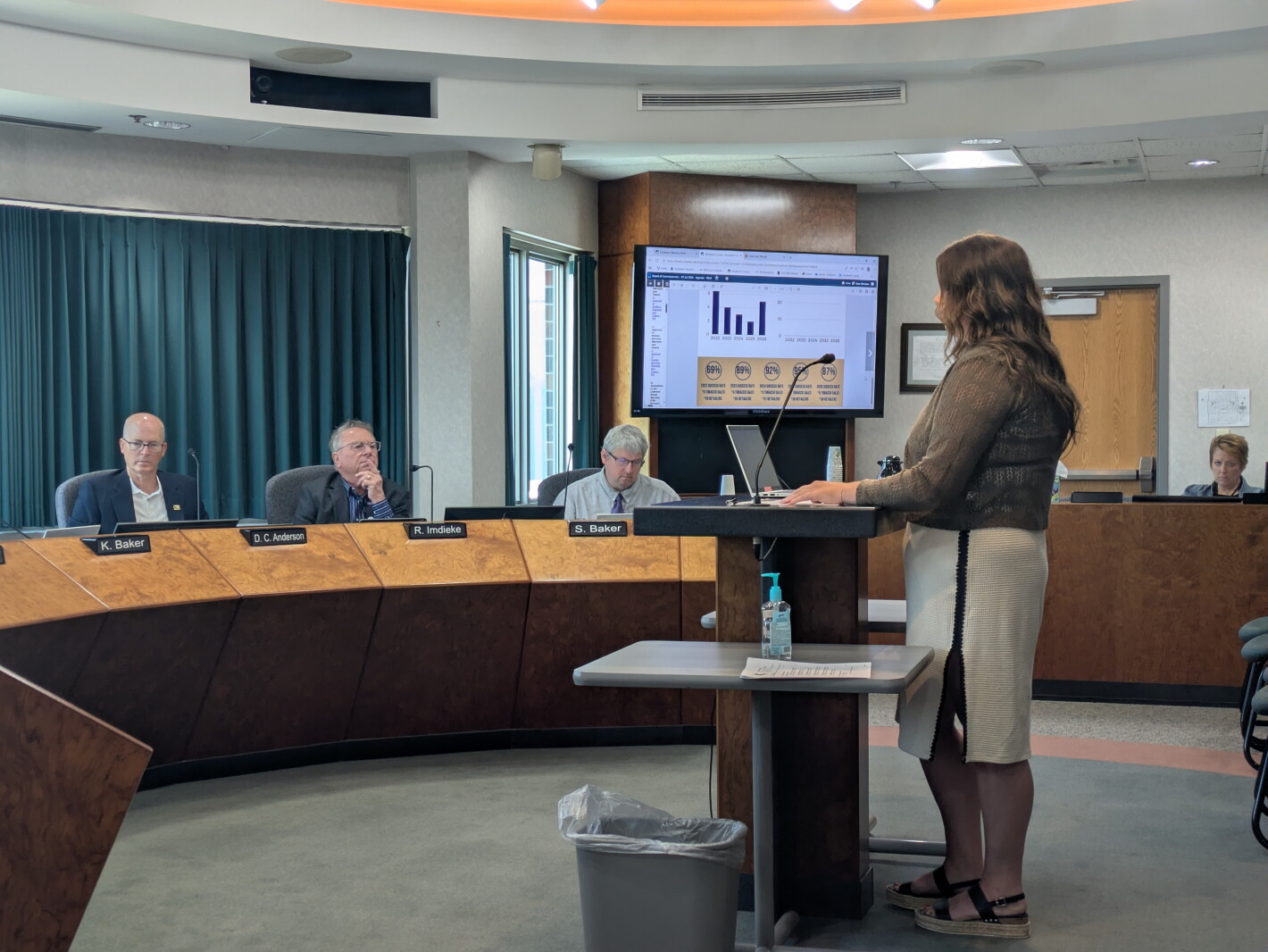 Tobacco sales to youth remain low in Kandiyohi County