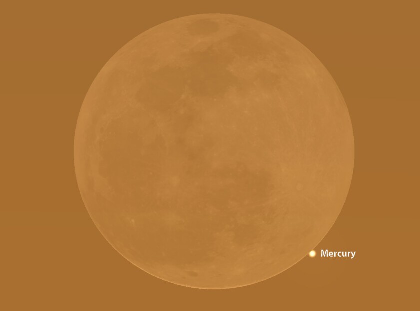 Mercury occulted