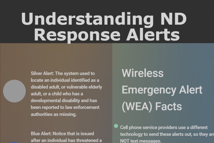 Infographic: A guide to emergency alert notifications