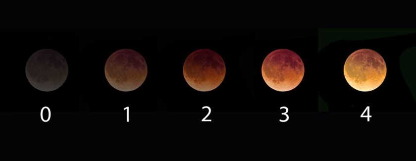 Eclipse Danjon moon demo_S_Bob King.jpg