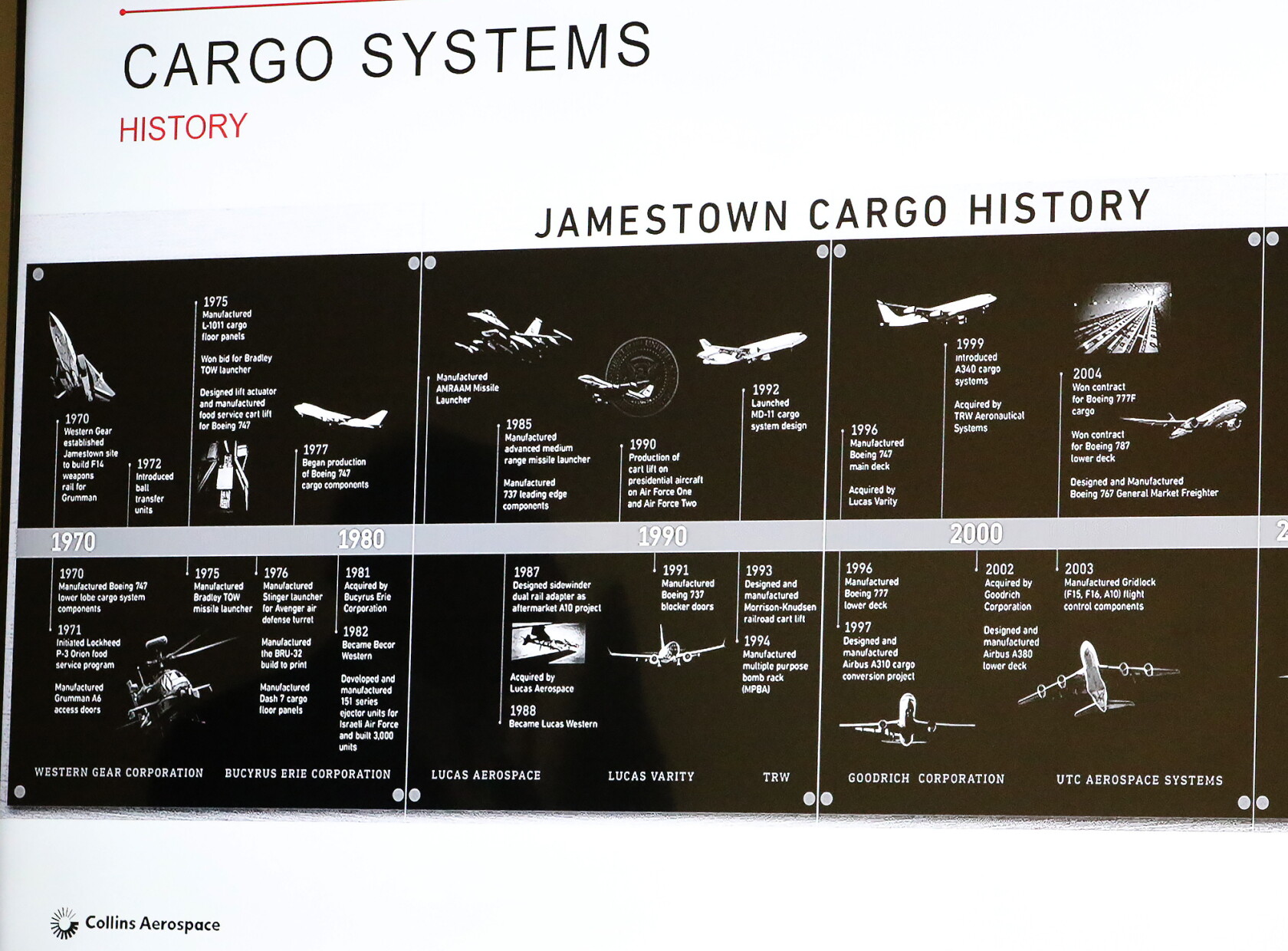 Collins Aerospace makes cargo systems for airlines around the world ...