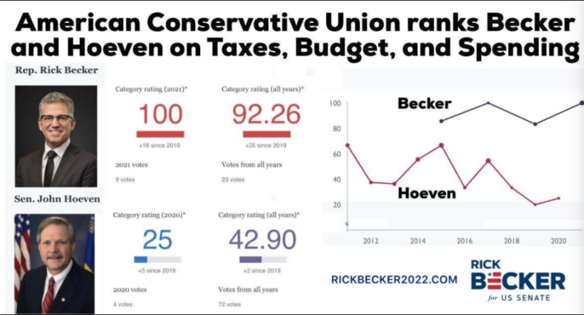 Rick Becker campaign graphic