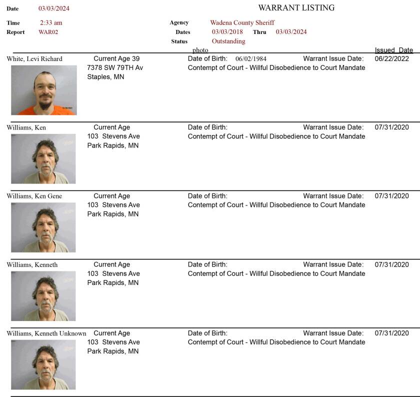 Wadena County Sheriff Outstanding warrant list March 4, 2024