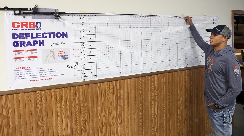Tyson Owens holds onto a weight at the end of a Trika rod to test the rod’s flex