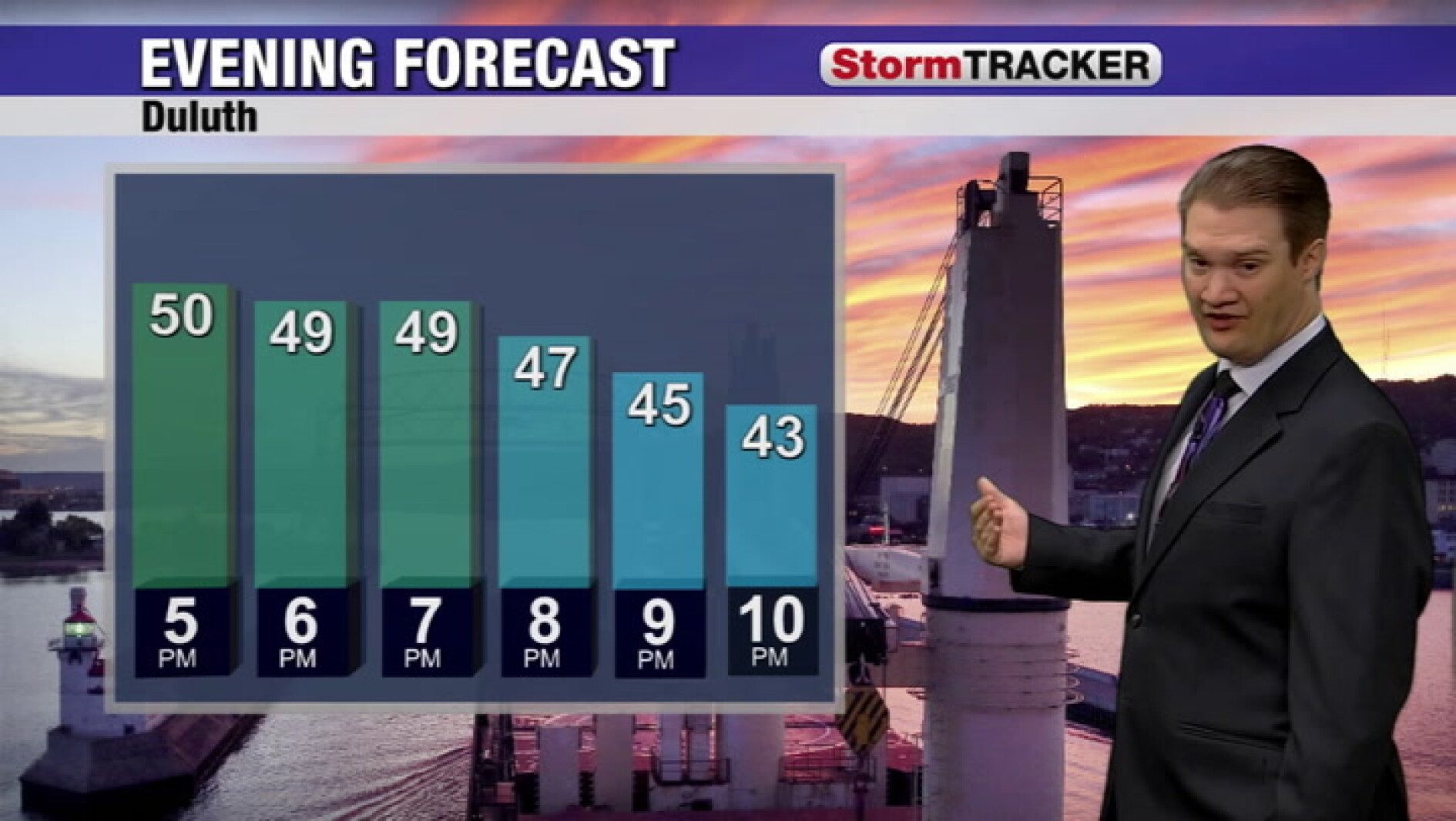 Turning chilly once again tonight, and timing out the next chance of ...
