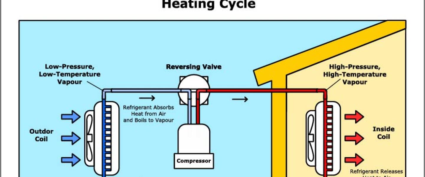 Heat pump illustration.jpg