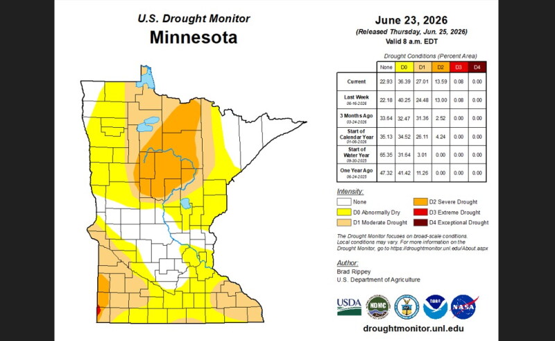 Extreme heat warning issued for much of Minnesota